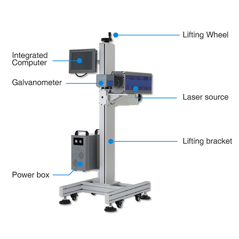 c02-flying-laser-marking-machine-7